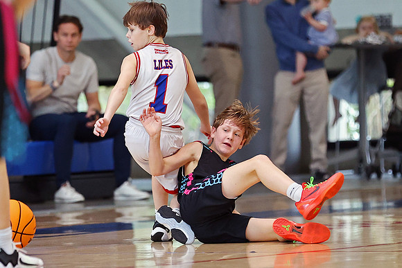 Heat Basketball 2024